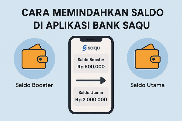 Cara Memindahkan Saldo di Aplikasi Bank Saqu